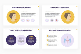 Symptoms of Coronavirus Presentation Template-PowerPoint Template, Keynote Template, Google Slides Template PPT Infographics -Slidequest