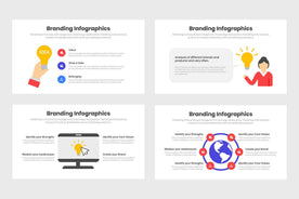 Branding Infographics-PowerPoint Template, Keynote Template, Google Slides Template PPT Infographics -Slidequest