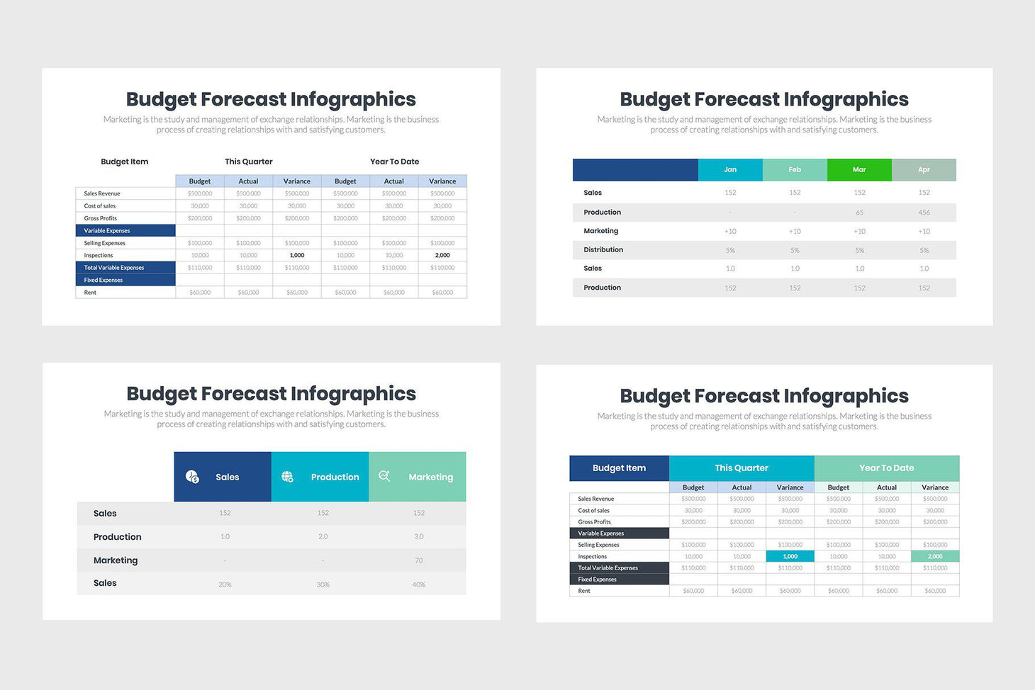 Spend Forecast Examples Budget Forecast Infographics – Slidequest
