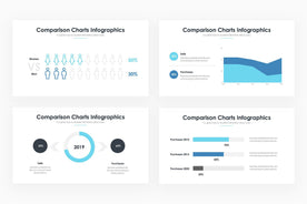 Comparison Charts 3 PowerPoint Template-PowerPoint Template, Keynote Template, Google Slides Template PPT Infographics -Slidequest