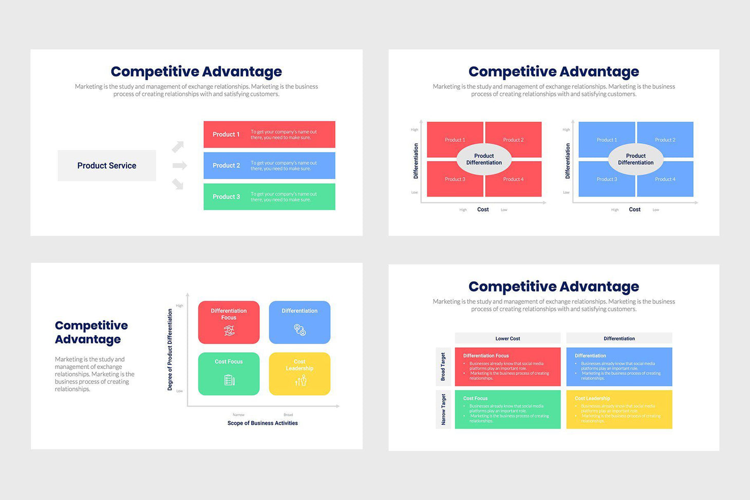 Competitive Advantage Example Chart Competitive Advantage Infographics – Slidequest