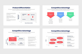 Competitive Advantage Infographics Template PowerPoint Keynote Google Slides PPT KEY GS