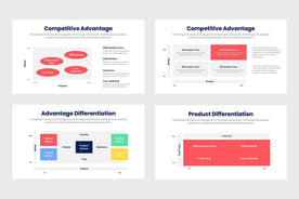 Competitive Advantage Infographics Template PowerPoint Keynote Google Slides PPT KEY GS