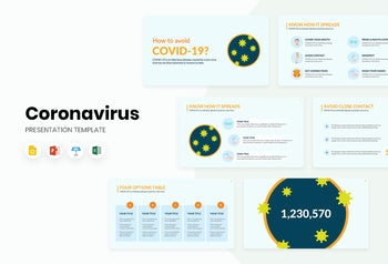 How to Avoid COVID 19 Presentation Template-PowerPoint Template, Keynote Template, Google Slides Template PPT Infographics -Slidequest