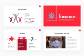 Spread of Coronavirus Presentation Template-PowerPoint Template, Keynote Template, Google Slides Template PPT Infographics -Slidequest