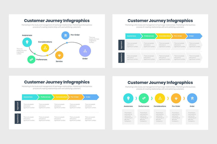 Customer Journey Infographics Template PowerPoint Keynote Google Slides PPT KEY GS