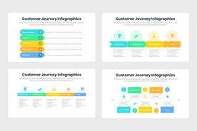 Customer Journey Infographics Template PowerPoint Keynote Google Slides PPT KEY GS