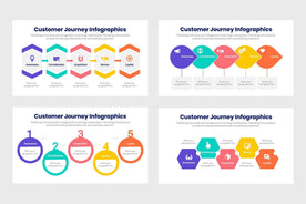 Customer Journey Infographics Template-PowerPoint Template, Keynote Template, Google Slides Template PPT Infographics -Slidequest