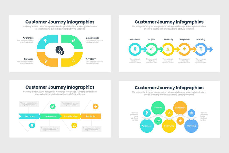 Customer Journey Infographics Template PowerPoint Keynote Google Slides PPT KEY GS