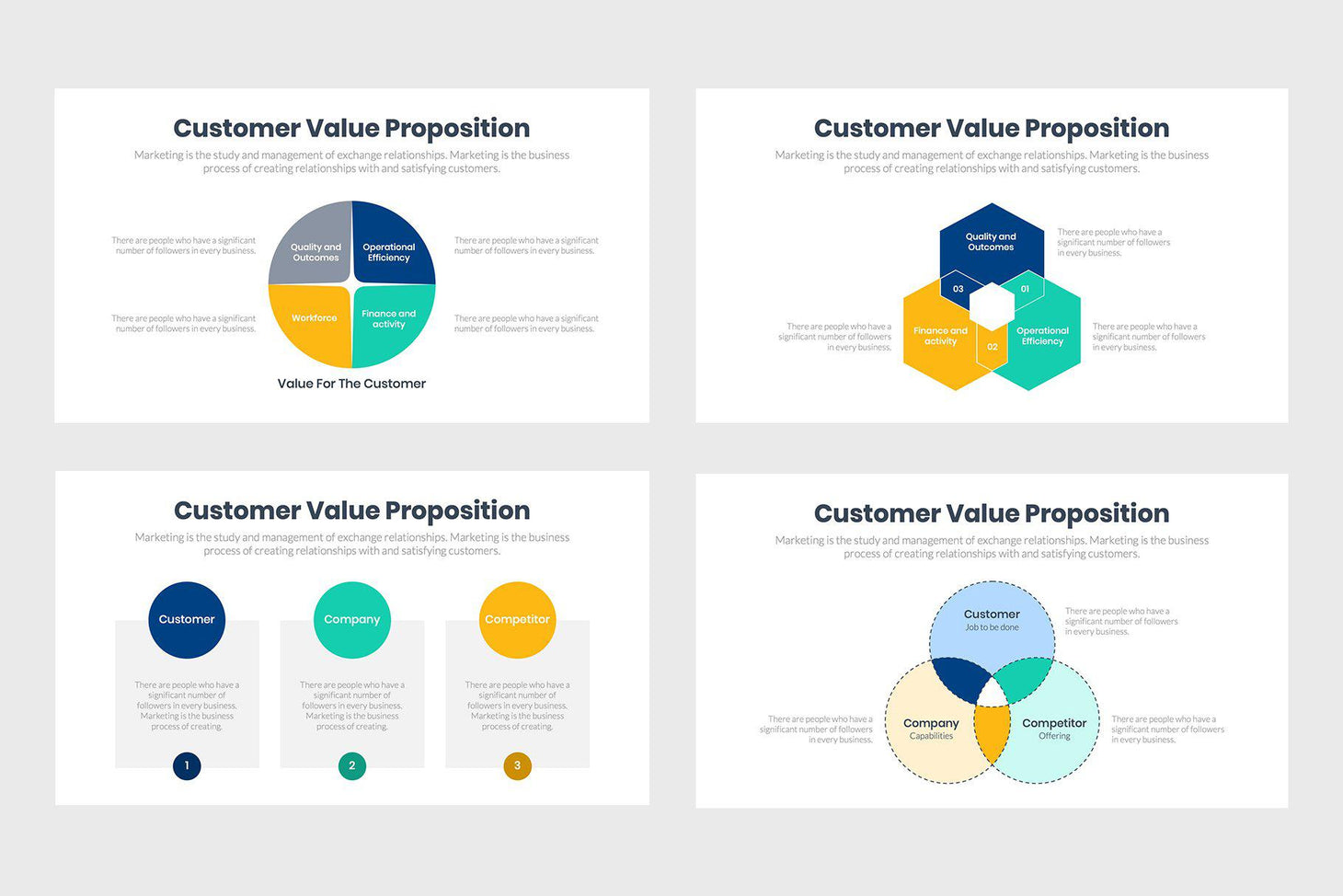 Customer Value Propositions Infographics – Slidequest
