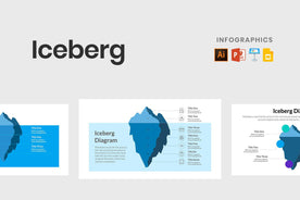 Iceberg Infographics-PowerPoint Template, Keynote Template, Google Slides Template PPT Infographics -Slidequest