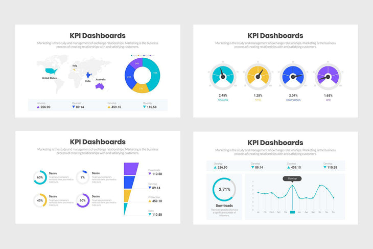 KPI Dashboards-PowerPoint Template, Keynote Template, Google Slides Template PPT Infographics -Slidequest