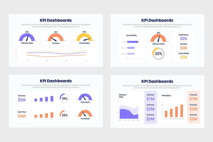 KPI Dashboards Diagrams Charts Infographics Template PowerPoint Keynote Google Slides PPT KEY GS