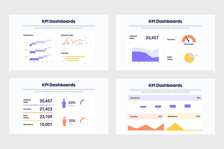 KPI Dashboards Diagrams Charts Infographics Template PowerPoint Keynote Google Slides PPT KEY GS