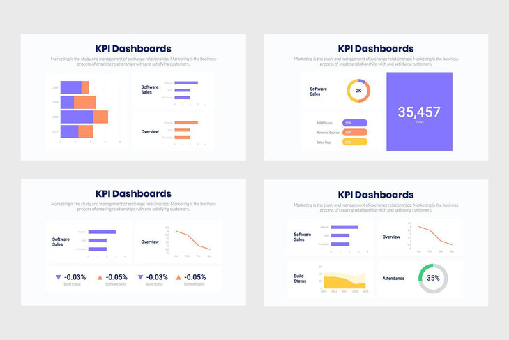 KPI Dashboards Diagrams Charts Infographics Template PowerPoint Keynote Google Slides PPT KEY GS