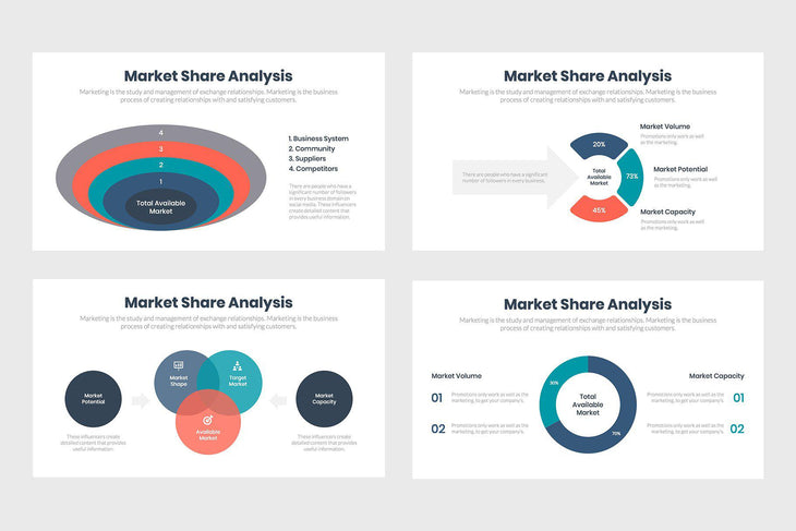 Market Share Analysis-PowerPoint Template, Keynote Template, Google Slides Template PPT Infographics -Slidequest