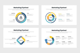 Marketing Flywheel-PowerPoint Template, Keynote Template, Google Slides Template PPT Infographics -Slidequest