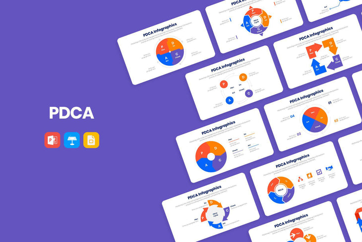 PDCA Infographics-PowerPoint Template, Keynote Template, Google Slides Template PPT Infographics -Slidequest