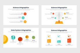 Science Infographics-PowerPoint Template, Keynote Template, Google Slides Template PPT Infographics -Slidequest