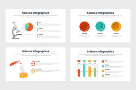 Science Infographics-PowerPoint Template, Keynote Template, Google Slides Template PPT Infographics -Slidequest