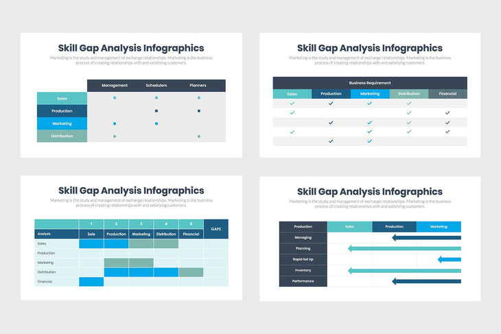 Skill Gap Analysis Infographics-PowerPoint Template, Keynote Template, Google Slides Template PPT Infographics -Slidequest