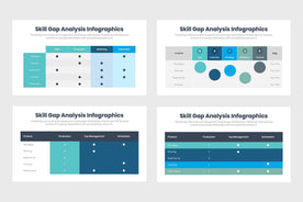 Skill Gap Analysis Infographics-PowerPoint Template, Keynote Template, Google Slides Template PPT Infographics -Slidequest