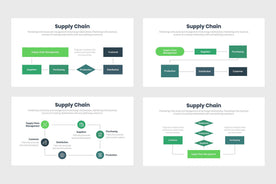 Supply Chain-PowerPoint Template, Keynote Template, Google Slides Template PPT Infographics -Slidequest