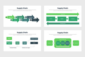 Supply Chain-PowerPoint Template, Keynote Template, Google Slides Template PPT Infographics -Slidequest