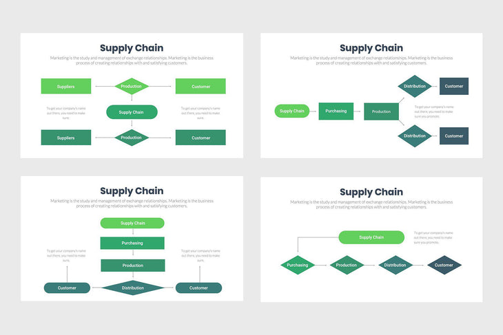 Supply Chain-PowerPoint Template, Keynote Template, Google Slides Template PPT Infographics -Slidequest