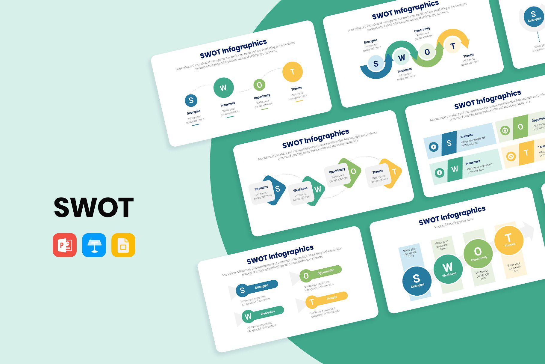 Infographic SWOT, Competitor Analysis