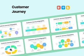 Customer Journey Infographics-PowerPoint Template, Keynote Template, Google Slides Template PPT Infographics -Slidequest