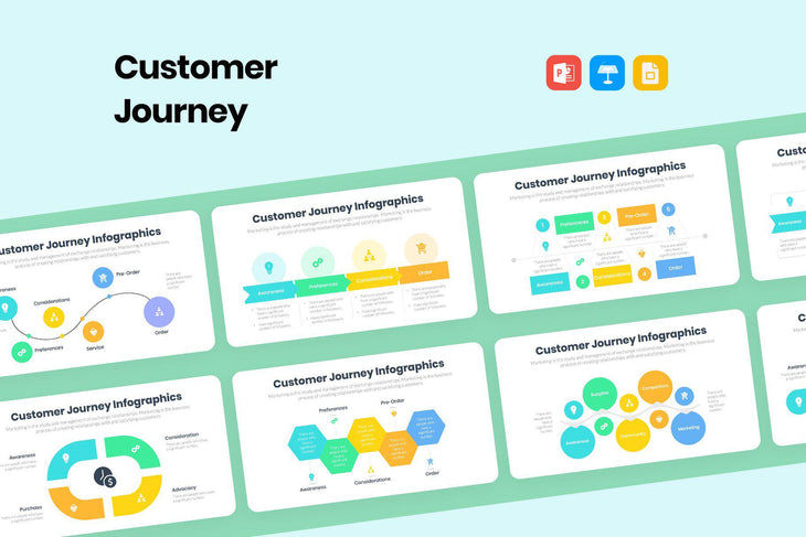 Customer Journey Infographics-PowerPoint Template, Keynote Template, Google Slides Template PPT Infographics -Slidequest