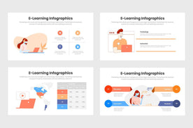 eLearning Infographics Template PowerPoint Keynote Google Slides PPT KEY GS
