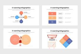 eLearning Infographics Template PowerPoint Keynote Google Slides PPT KEY GS