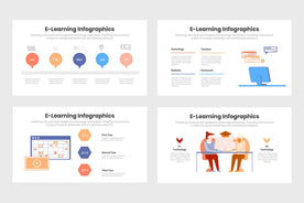 eLearning Infographics Template PowerPoint Keynote Google Slides PPT KEY GS