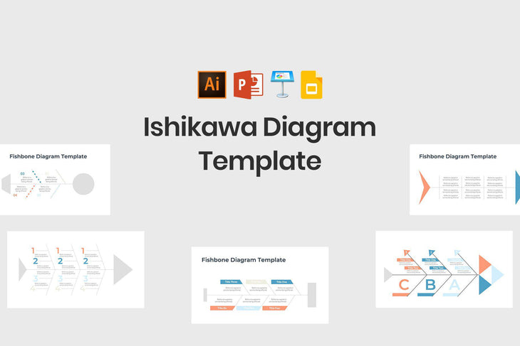 Ishikawa Diagram Template - TheSlideQuest