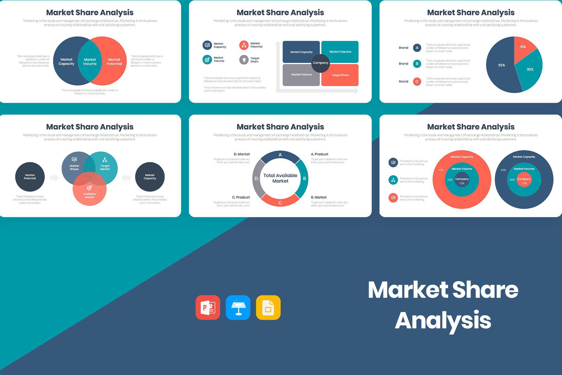 Market Share Presentations Market Size PowerPoint Presentation market-share-presentations-market-size-powerpoint-presentation
