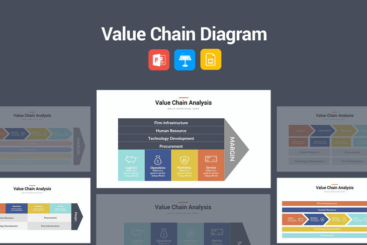Value Chain Diagram-PowerPoint Template, Keynote Template, Google Slides Template PPT Infographics -Slidequest
